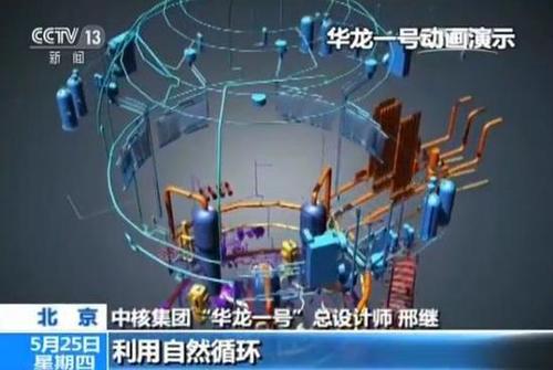 【哈尔滨凯泉泵业新闻快报】华龙一号可满足国际最高安全要求